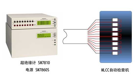 MLCC（片式多层陶瓷电容）的高速泄漏电流测量K0030-2022C02