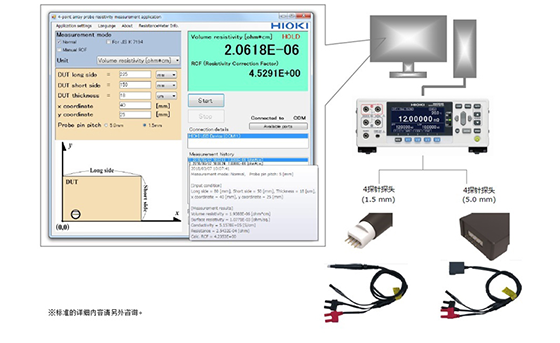 使用4端子法测量导电性材料的体积电阻率和表面电阻率RM0002--2022C02