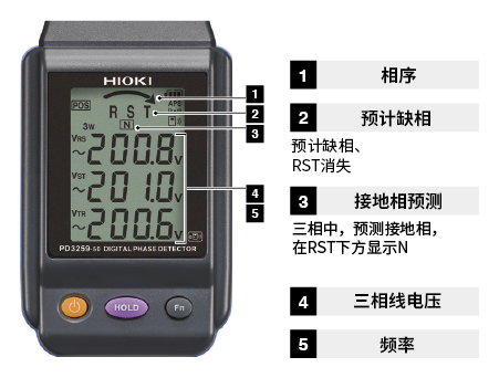 非接触式电压/相序表PD3259-50