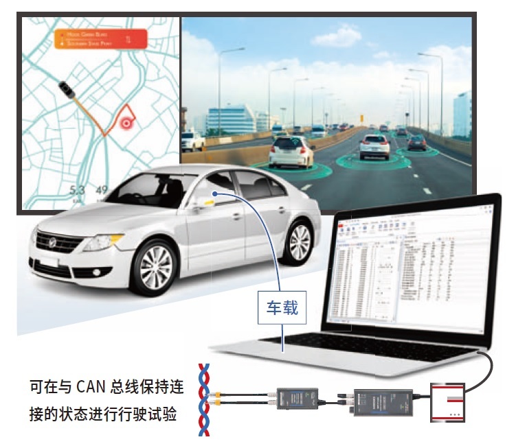 非接触式CAN传感器SP7001，SP7002｜HIOKI-日置(上海) 测量技术有限公司