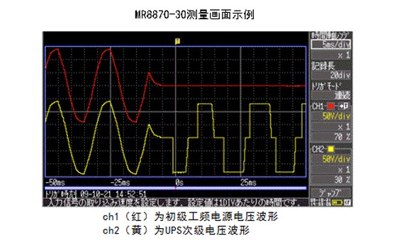 无停电电源装置（ UPS ）的停电试验Y0018-C02