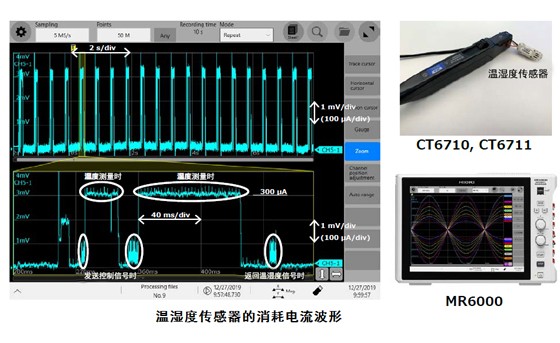测量可穿戴设备的电流消耗CT0002-C01