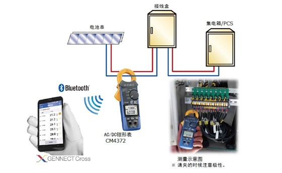 PV电池串的简单评估MH007-C01