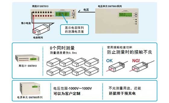 电容阵列的高速泄漏电流测试K0062-2022C02