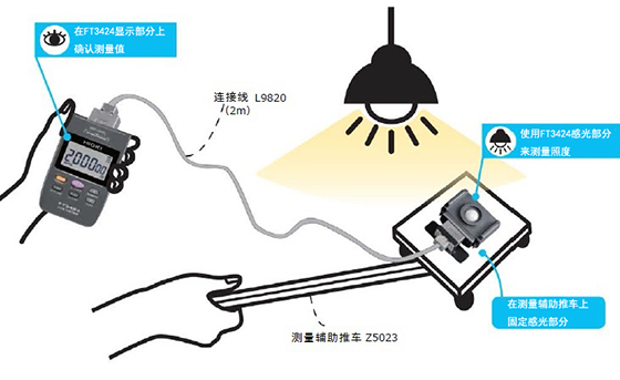 照度计的使用方法：提高地面照度测量的工作效率K0069-2022C02