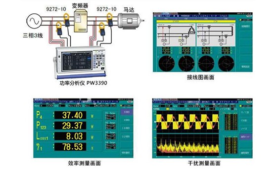 变频器的输入输出特性的评估S0011-2022C02